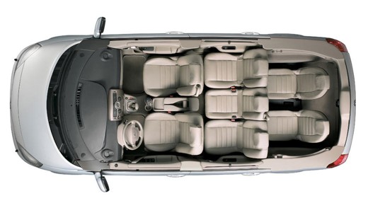 Grand Scenic Top View (7 Seater)