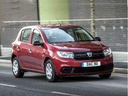 Dacia Sandero Car Leasing