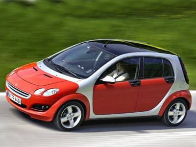 Best Smart Forfour Lease Deal